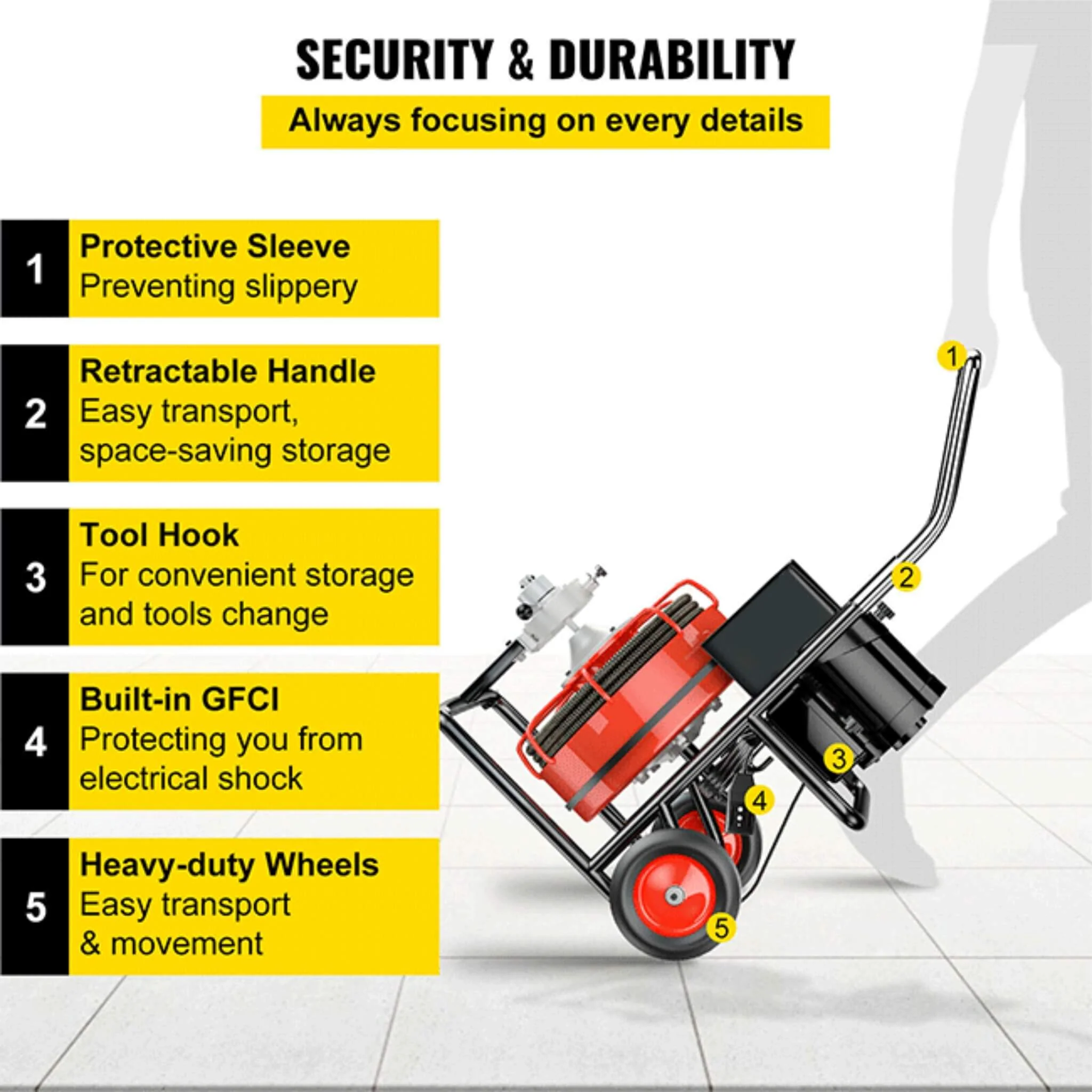 [100FTX3/8"] Electric Sewer Drain Cleaner Snake Clog Machine W/ Cutter (SAK53785) - Image 12