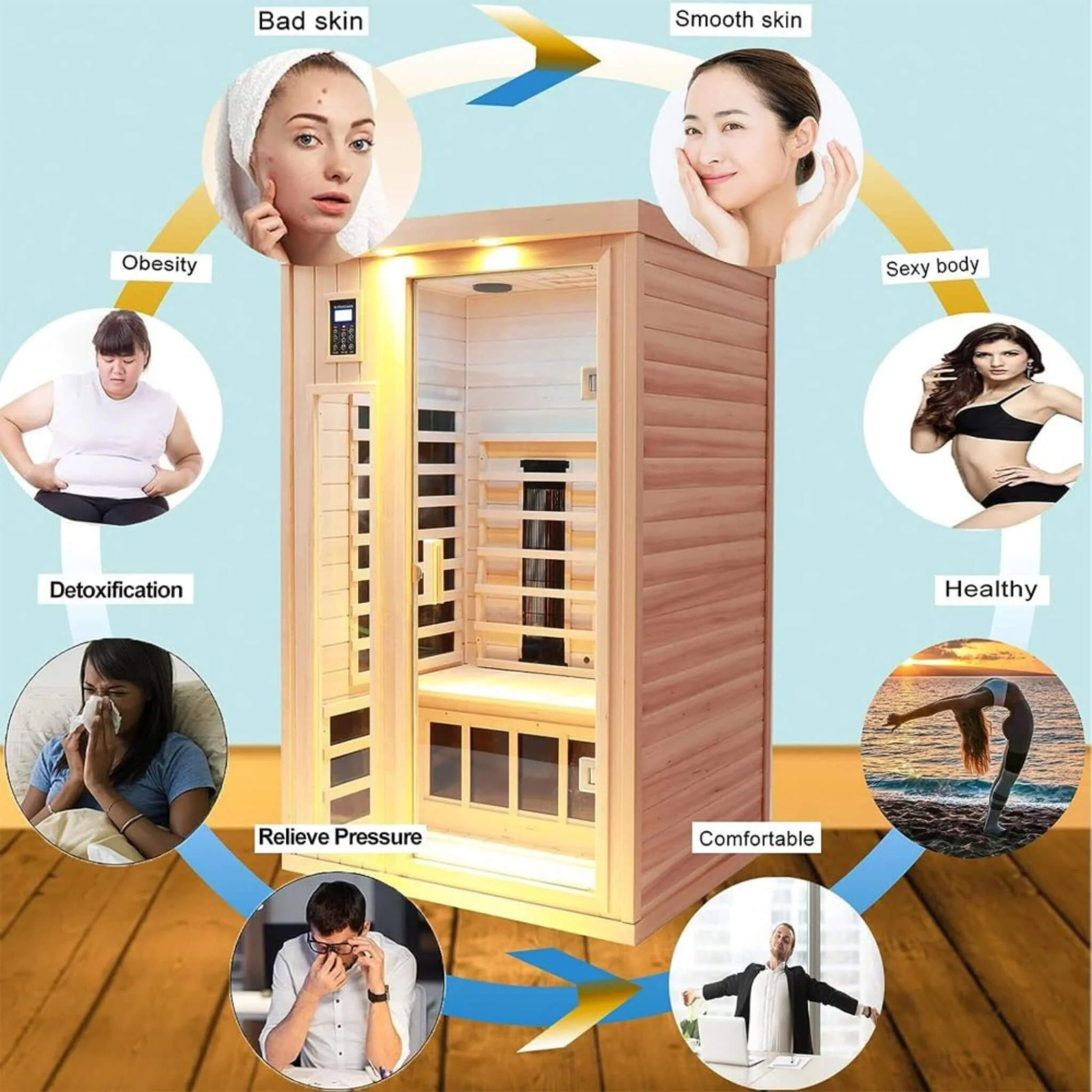 Thermora Orien Premium 2-Person Low EMF FAR-Infrared Heat Wood Home Personal Spa Sauna With Ceramic Heaters, 1760W (SAK25714) - Image 7