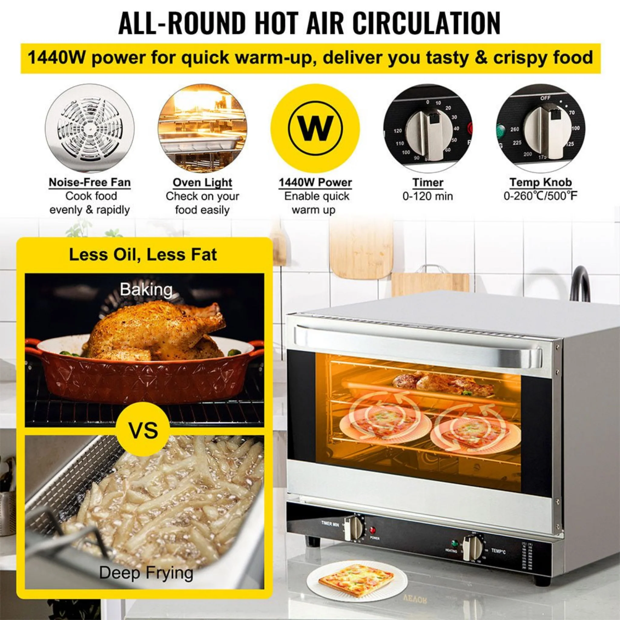 Heavy-Duty Commercial Stainless Steel Countertop Convection Toaster Oven (SAK51683) - Image 6