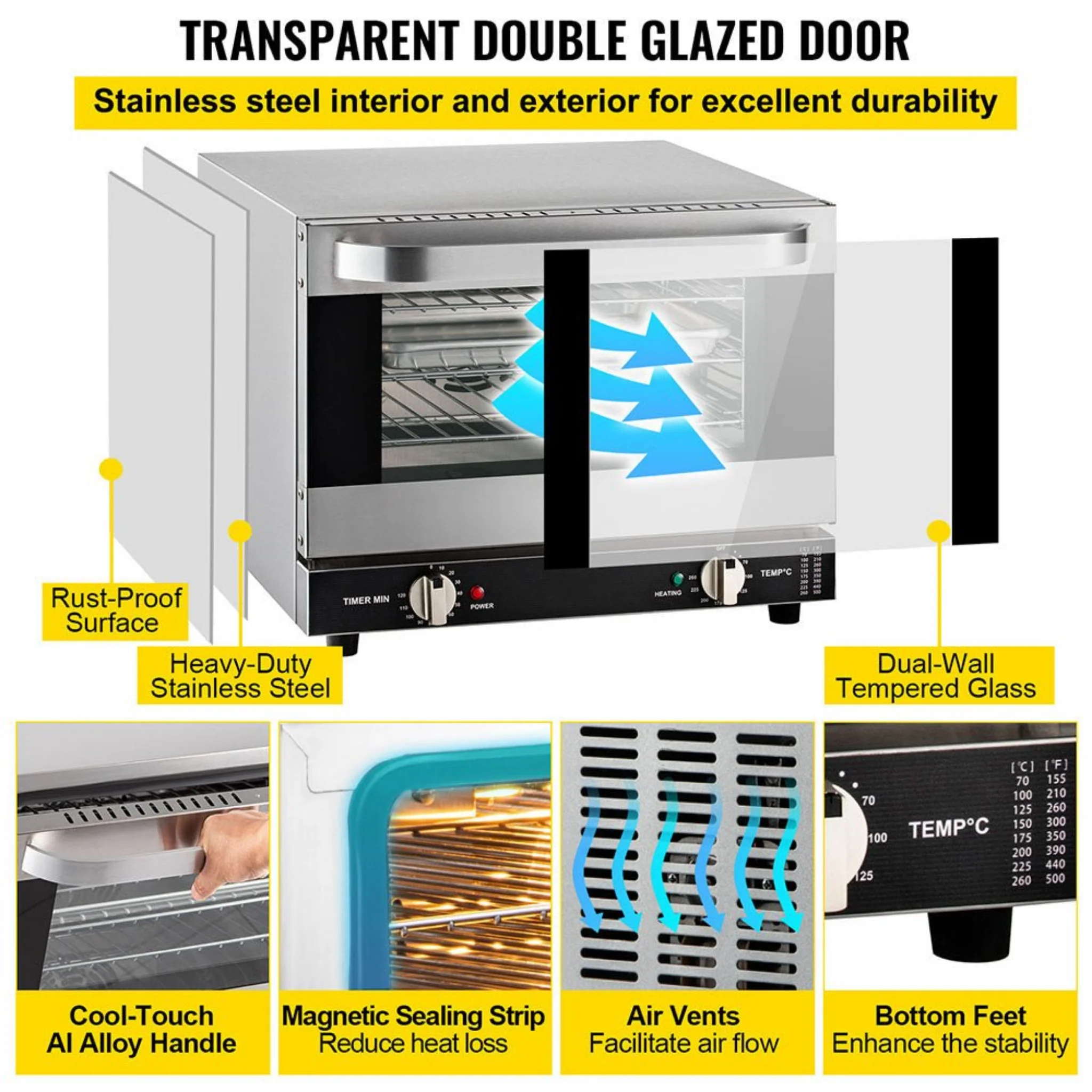 Heavy-Duty Commercial Stainless Steel Countertop Convection Toaster Oven (SAK51683) - Image 7