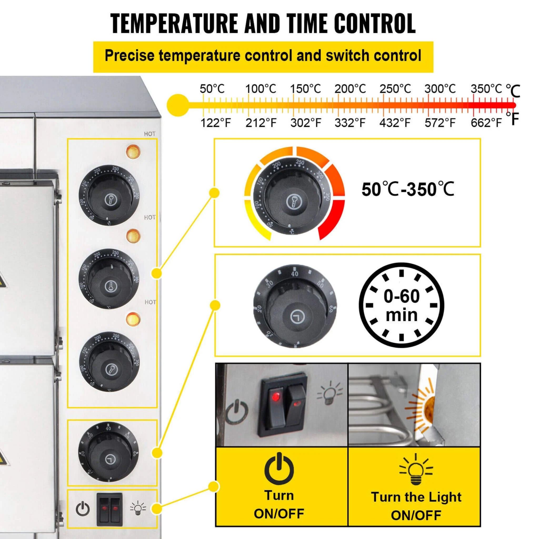 Heavy-Duty Electric 2000W Indoor Commercial Countertop Double Deck Pizza Oven (SAK36147) - Image 9