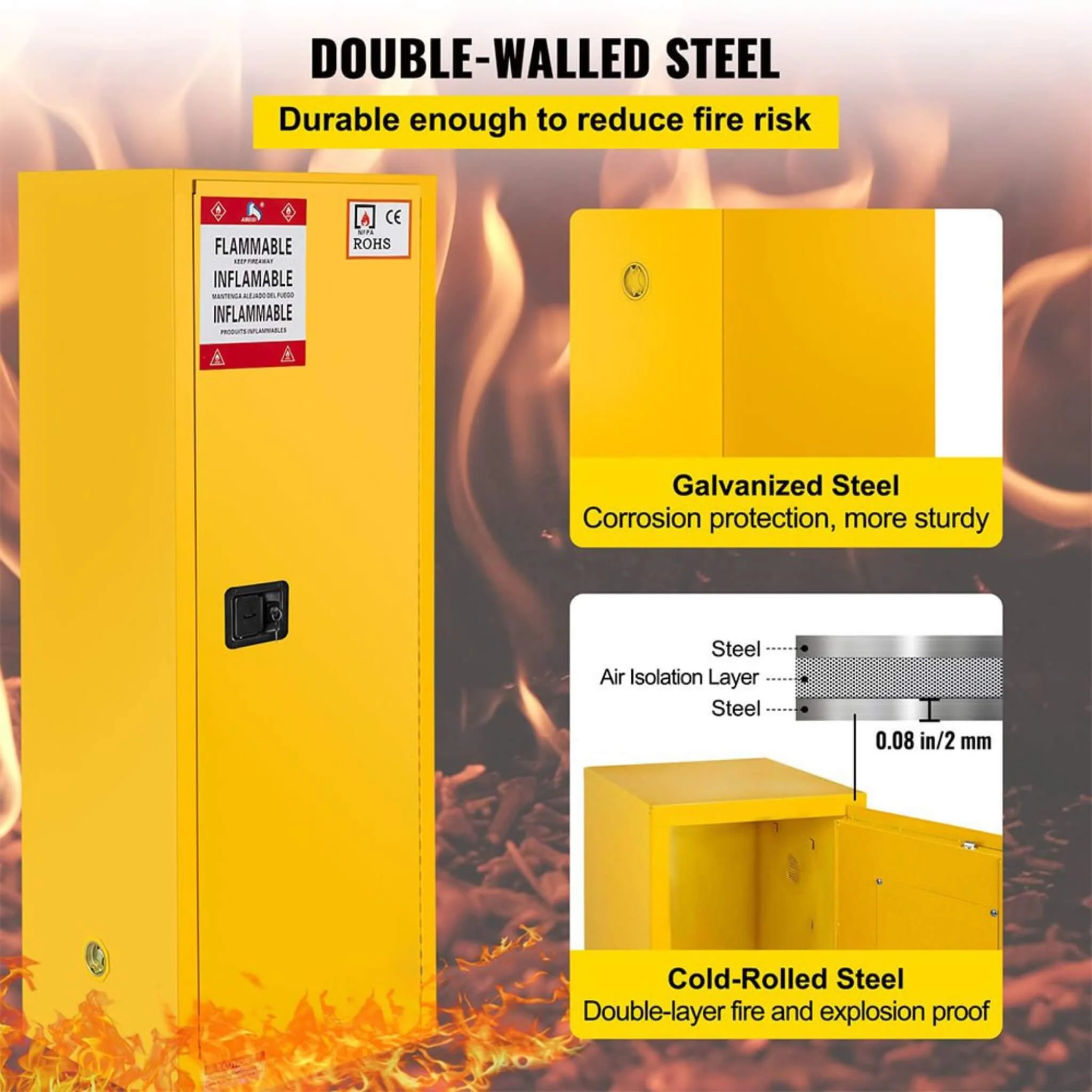 Large Yellow 35-Inch Heavy-Duty Flammable Welded Fireproof Storage Cabinet (SAK52837) - Image 4