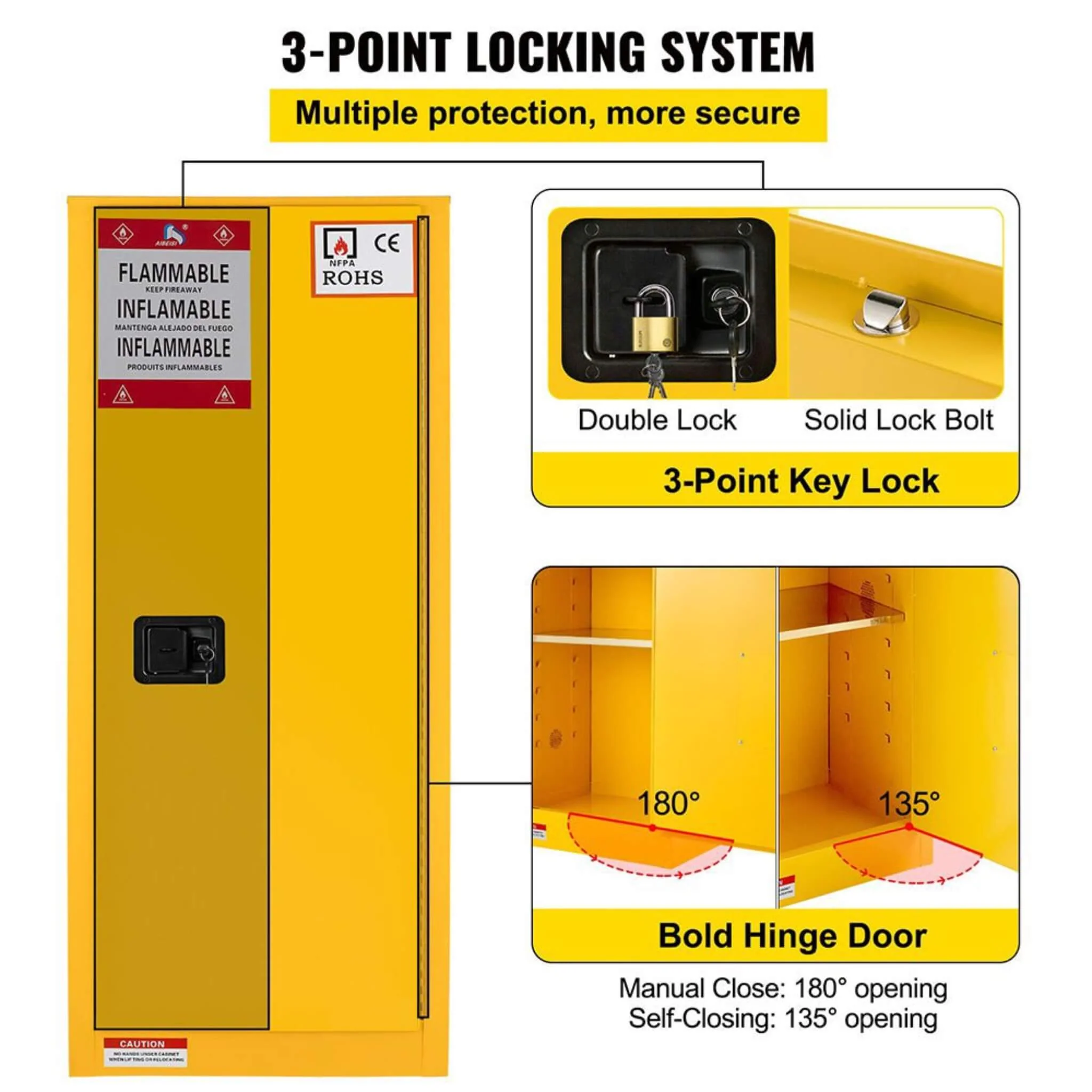 Large Yellow 35-Inch Heavy-Duty Flammable Welded Fireproof Storage Cabinet (SAK52837) - Image 5