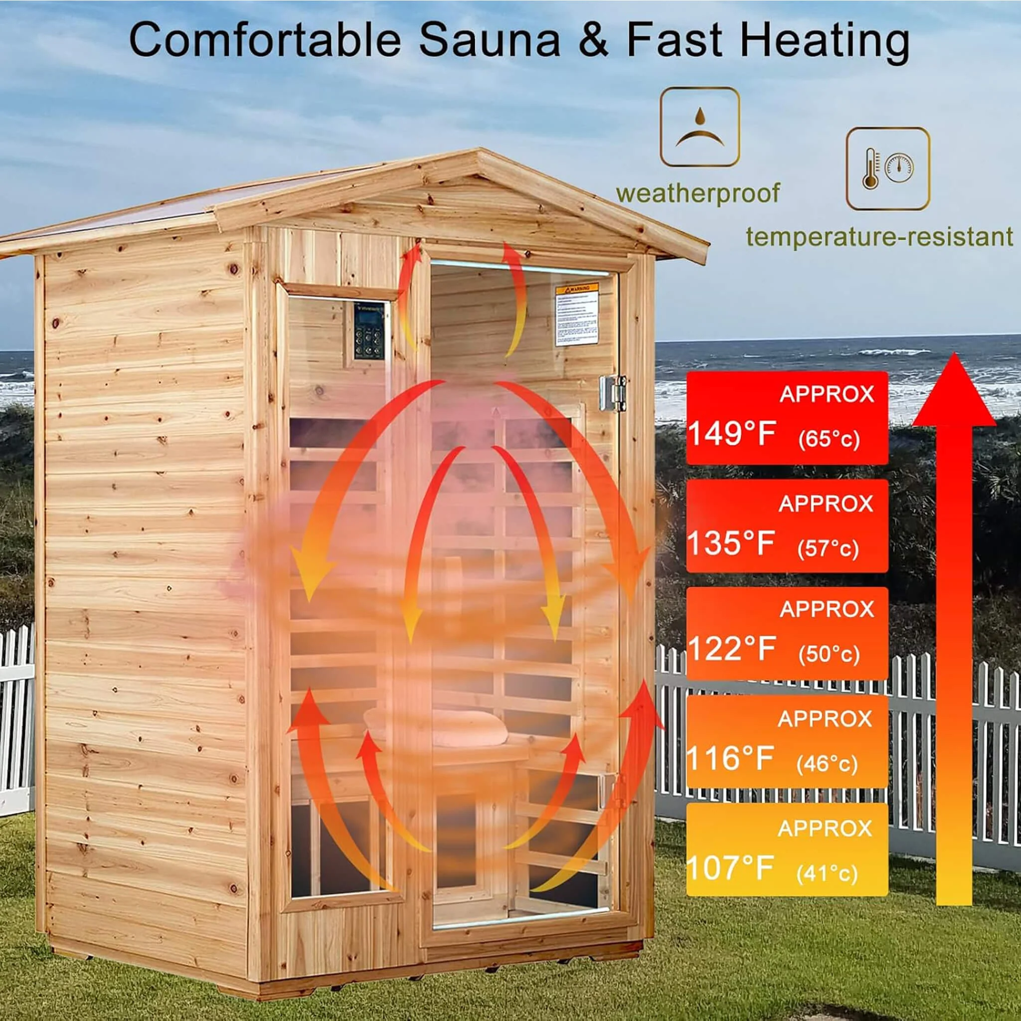Thermora Zorin Premium 2-Person Indoor Outdoor Low EMF FAR-Infrared Hemlock Wood Personal Home Sauna Spa, 1750W (SAK27451) - Image 4