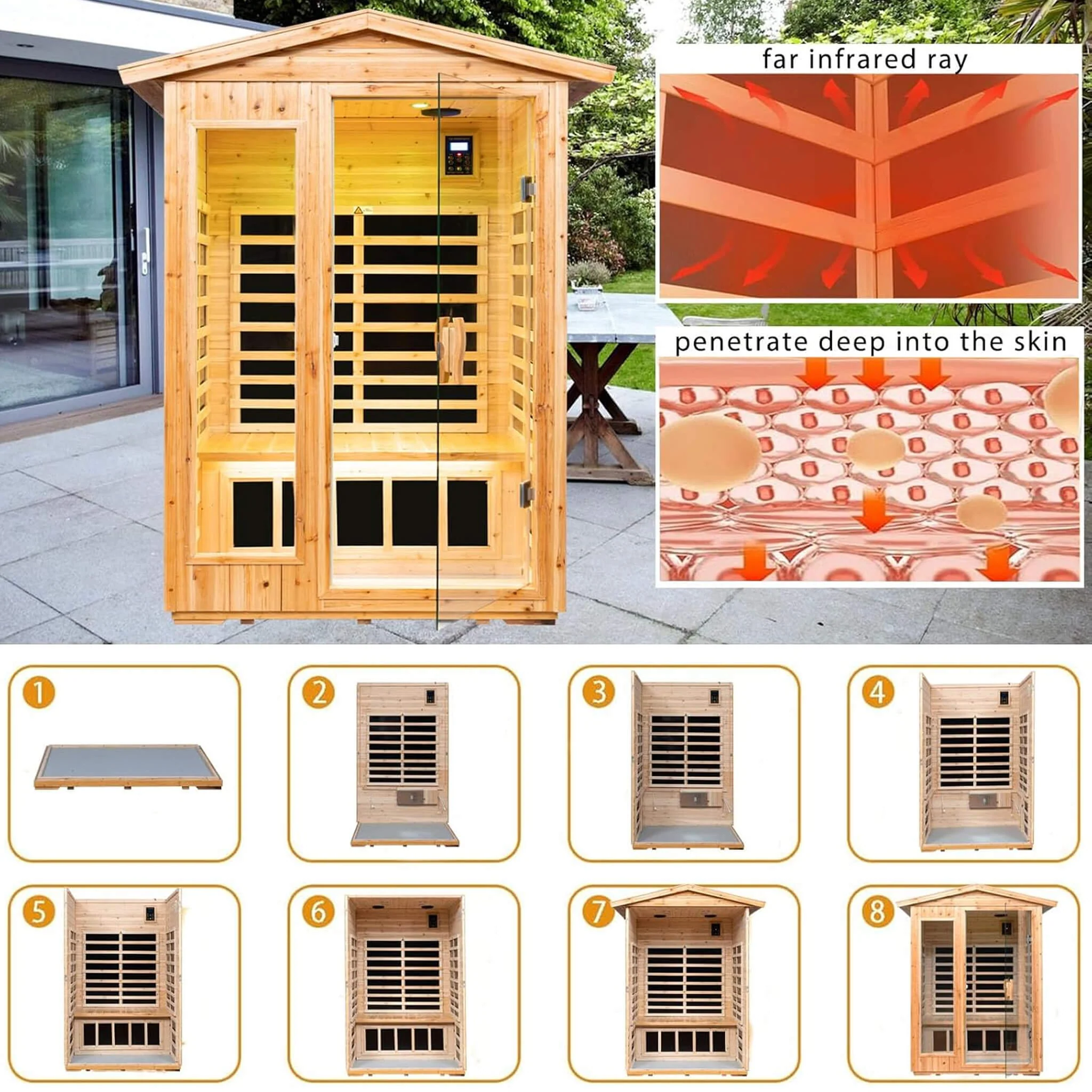Thermora Zorin Premium 2-Person Indoor Outdoor Low EMF FAR-Infrared Hemlock Wood Personal Home Sauna Spa, 1750W (SAK27451) - Image 7
