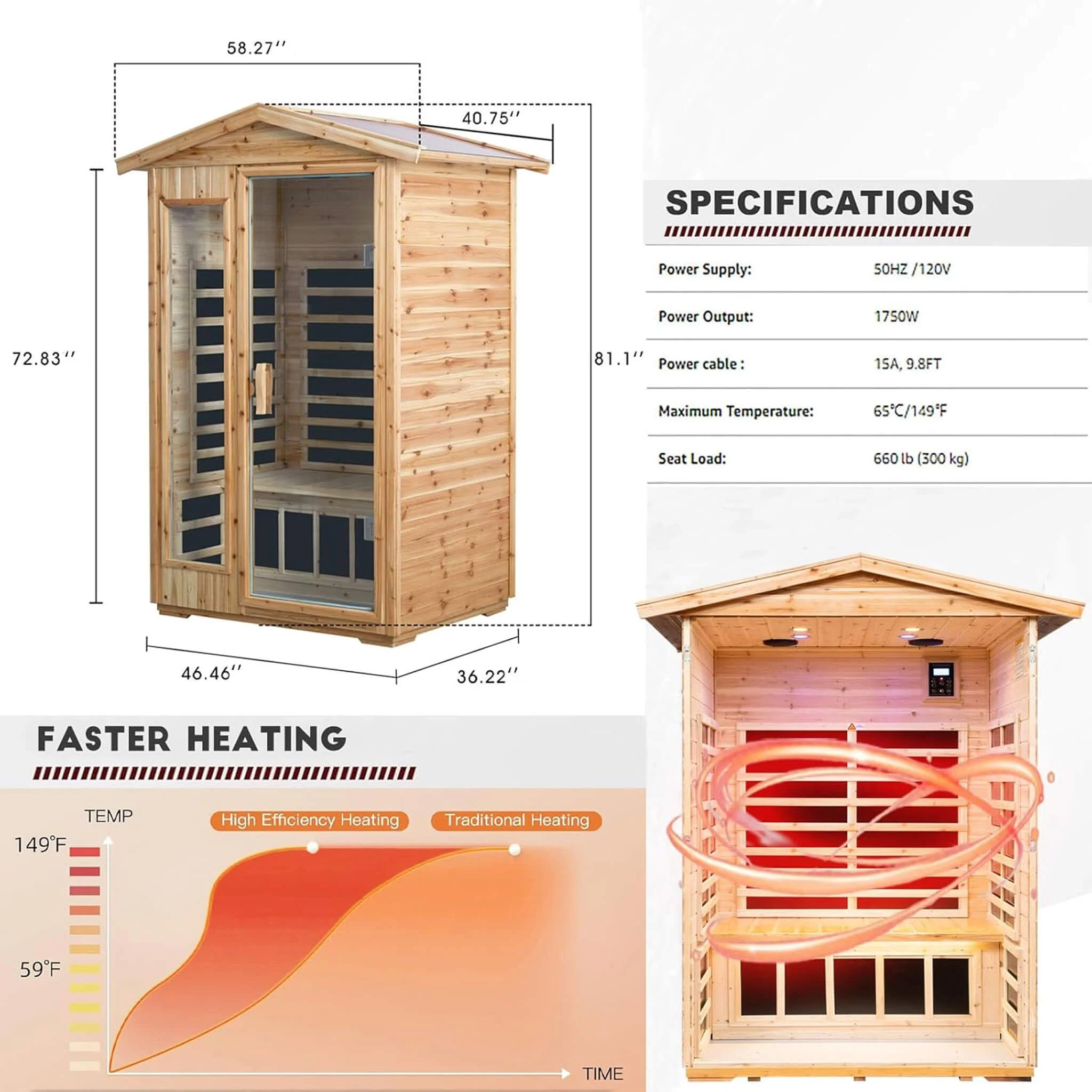 Thermora Zorin Premium 2-Person Indoor Outdoor Low EMF FAR-Infrared Hemlock Wood Personal Home Sauna Spa, 1750W (SAK27451) - Image 8
