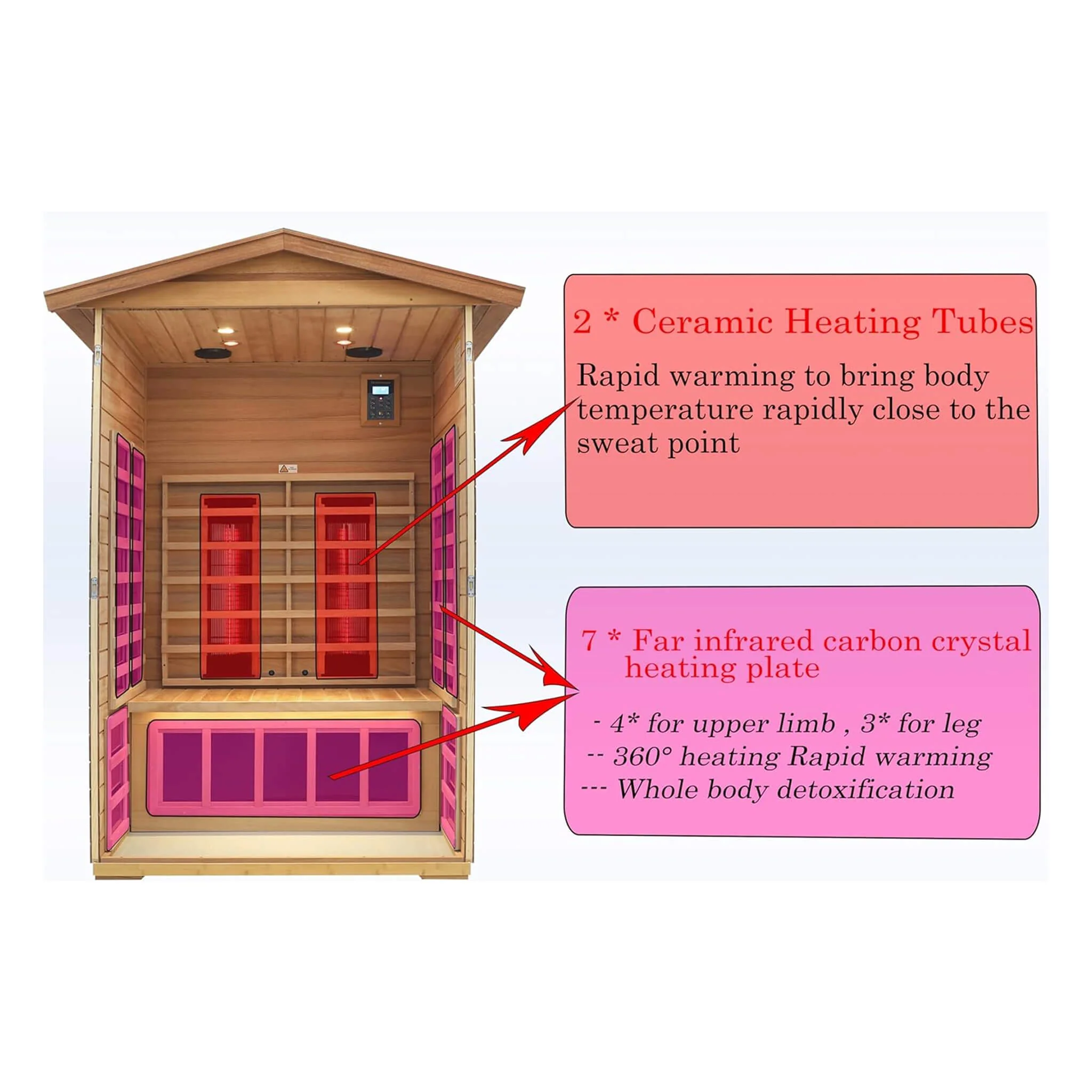 Thermora Alveron 2-Person Outdoor Mahogany Low EMF Far Infrared Sauna With Bluetooth Audio And LED Lights (SAK83719) - Image 5