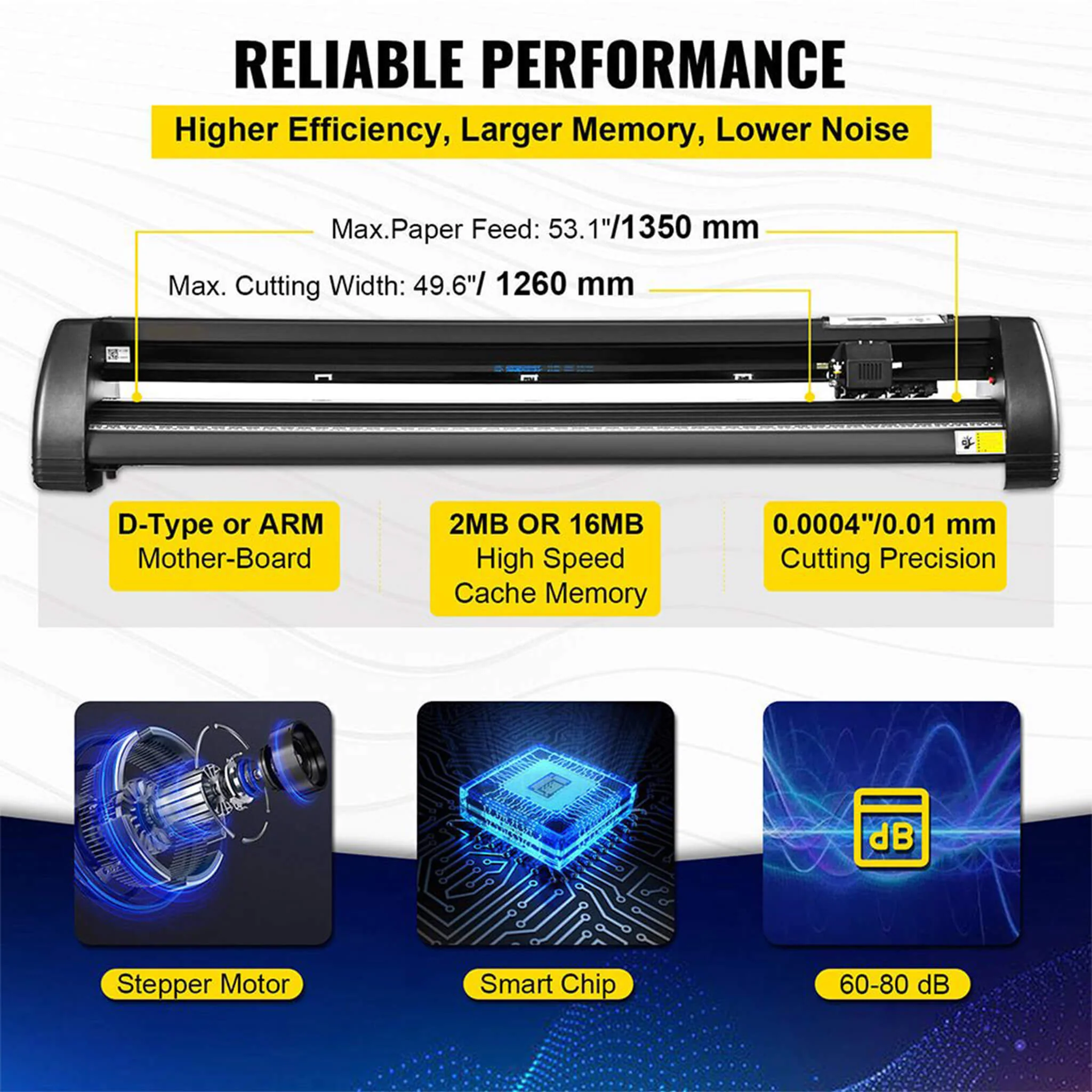 Premium 53-Inch Vinyl Design Cutting Plotter Machine Kit (SAK26843) - Image 3