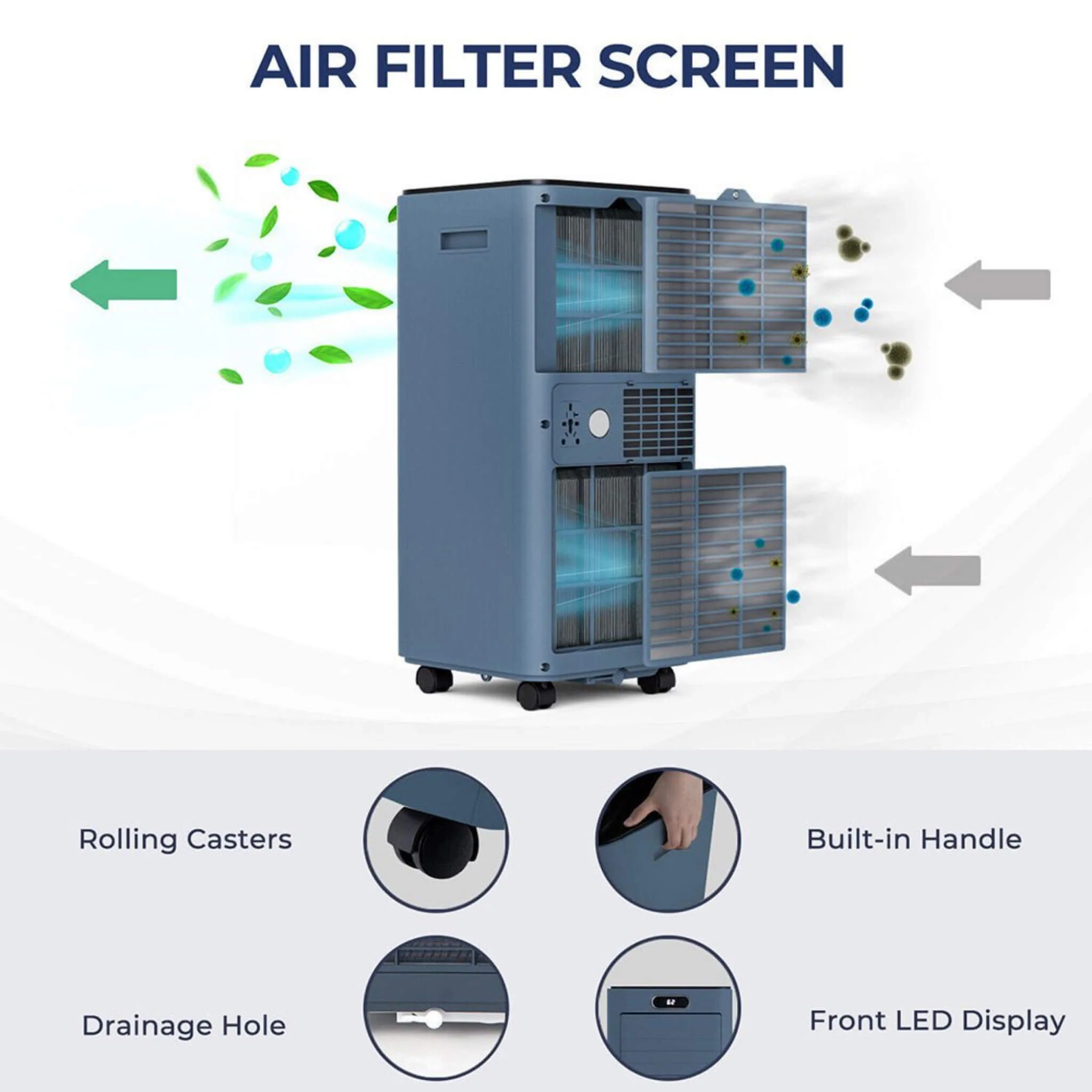 Premium Freestanding AC Unit With Remote Control, 10K BTU (SAK41642) - Image 10