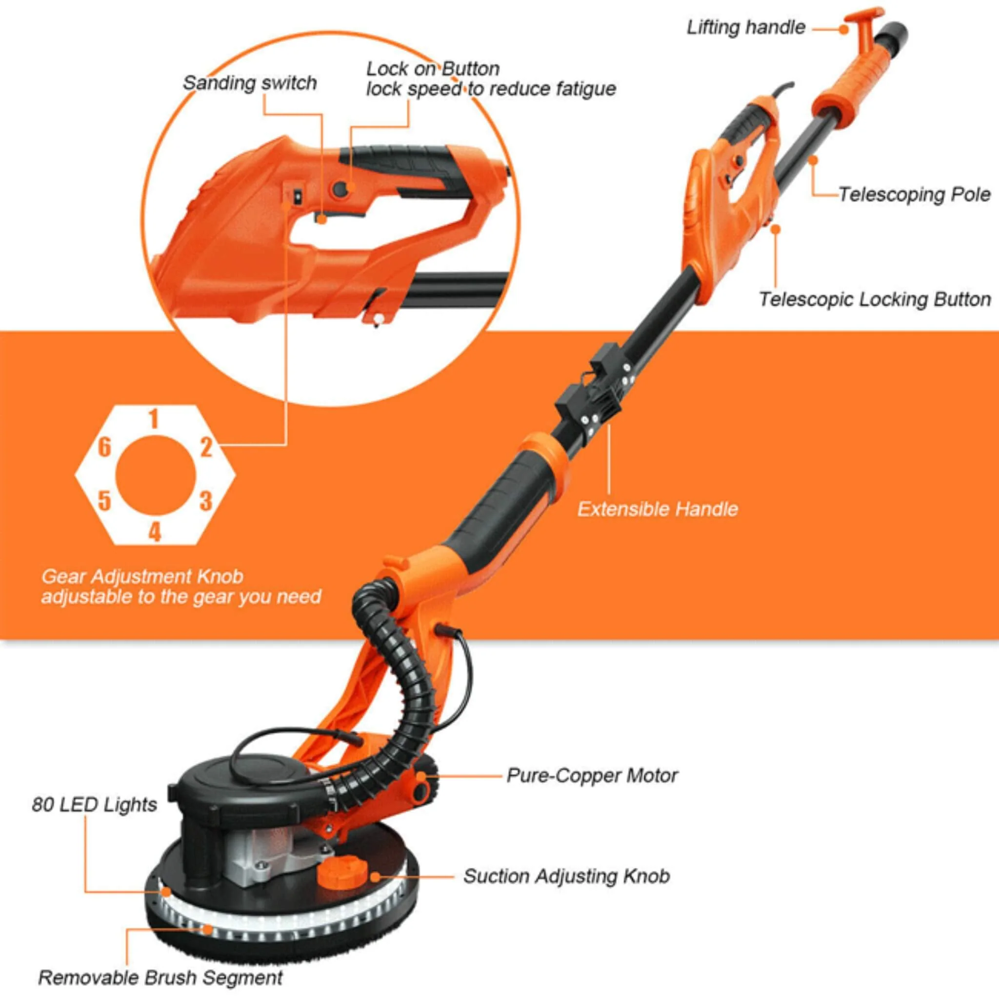 Professional Electric Drywall Ceiling Pole Sander W/ Vacuum, 750W (SAK97855) - Image 14